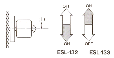 Aleph ESL-132/133 Level Sensor